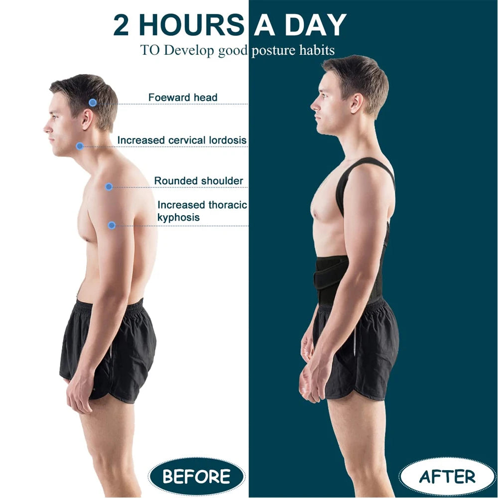 FletchFlex Spine Support Brace