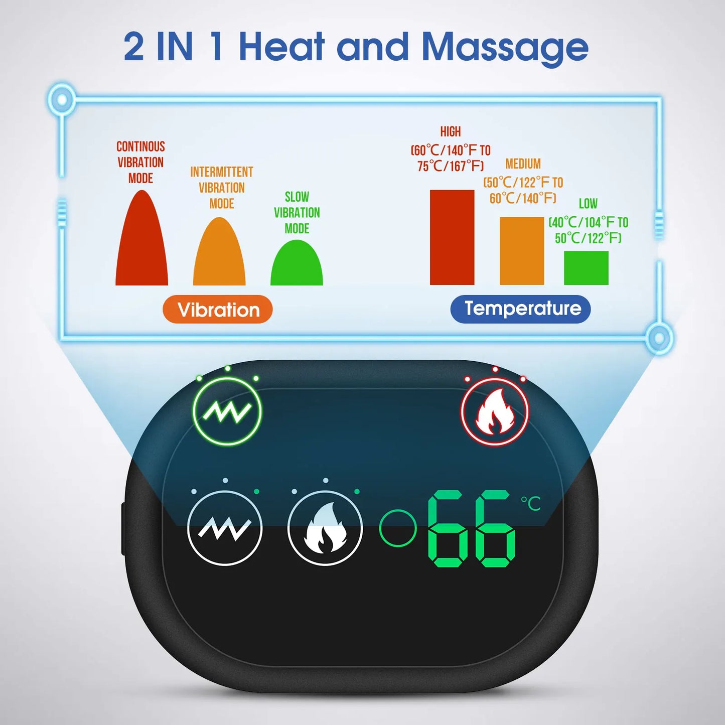 FletchFlex HeatRelief Shoulder Massager