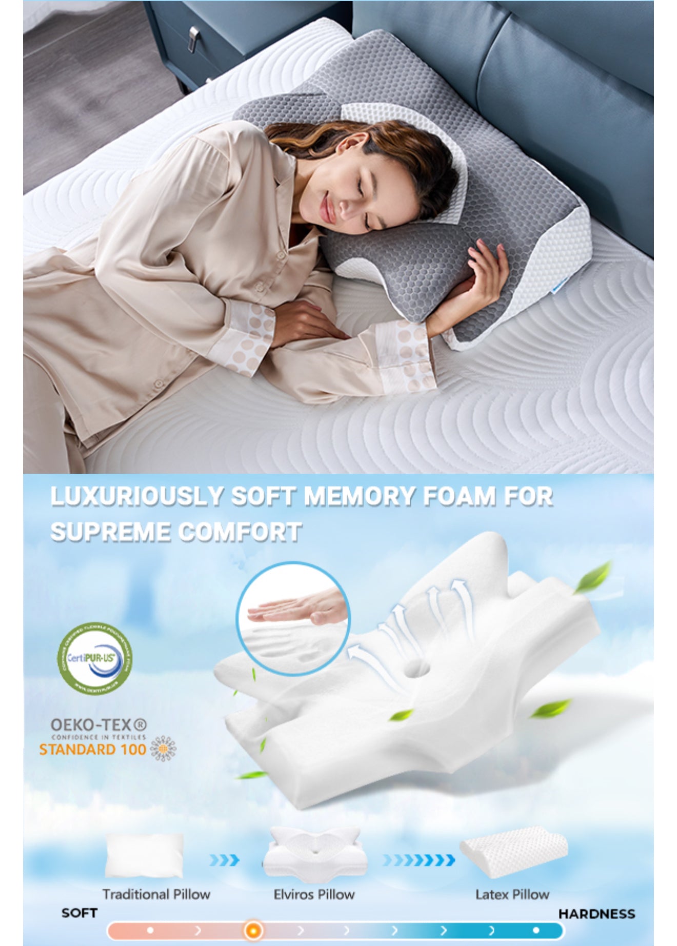 FletchFlex SleepForm Pillow – Orthopedic Butterfly Memory Foam Neck Support