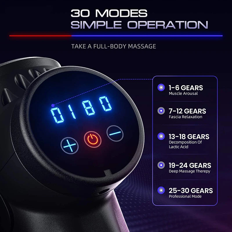 FletchFlex PulsePro – Deep Tissue Massage Gun
