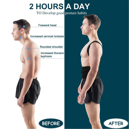 FletchFlex Spine Support Brace